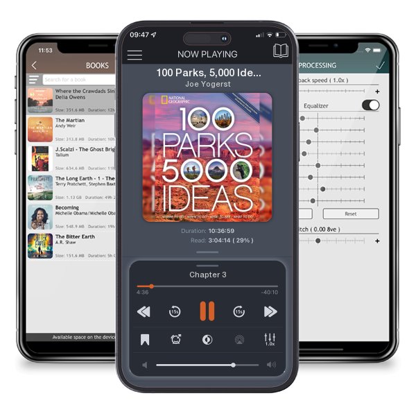 Download fo free audiobook 100 Parks, 5,000 Ideas: Where to Go, When to Go, What to See,... by Joe Yogerst and listen anywhere on your iOS devices in the ListenBook app.