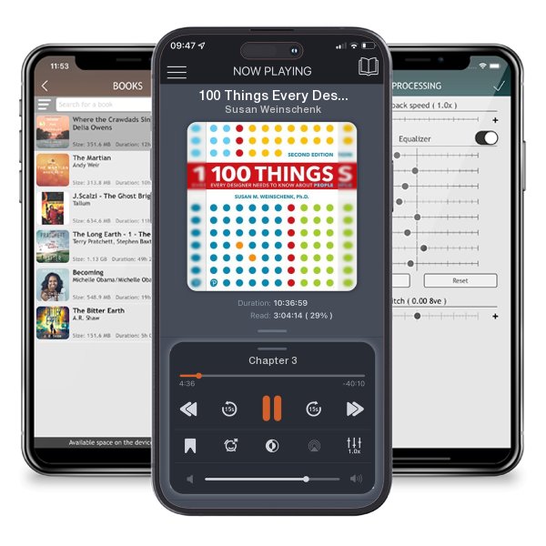 Download fo free audiobook 100 Things Every Designer Needs to Know about People by Susan Weinschenk and listen anywhere on your iOS devices in the ListenBook app.
