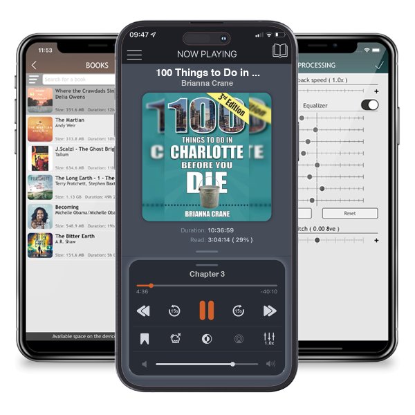 Download fo free audiobook 100 Things to Do in Charlotte Before You Die, 3rd Edition by Brianna Crane and listen anywhere on your iOS devices in the ListenBook app.