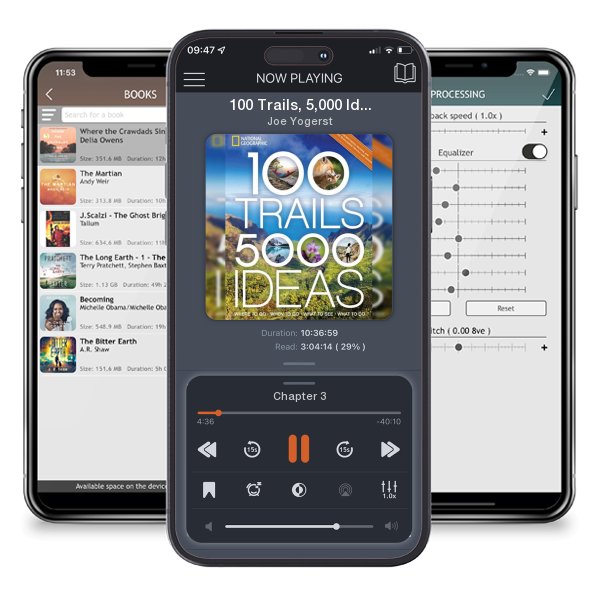 Download fo free audiobook 100 Trails, 5,000 Ideas: Where to Go, When to Go, What to... by Joe Yogerst and listen anywhere on your iOS devices in the ListenBook app.