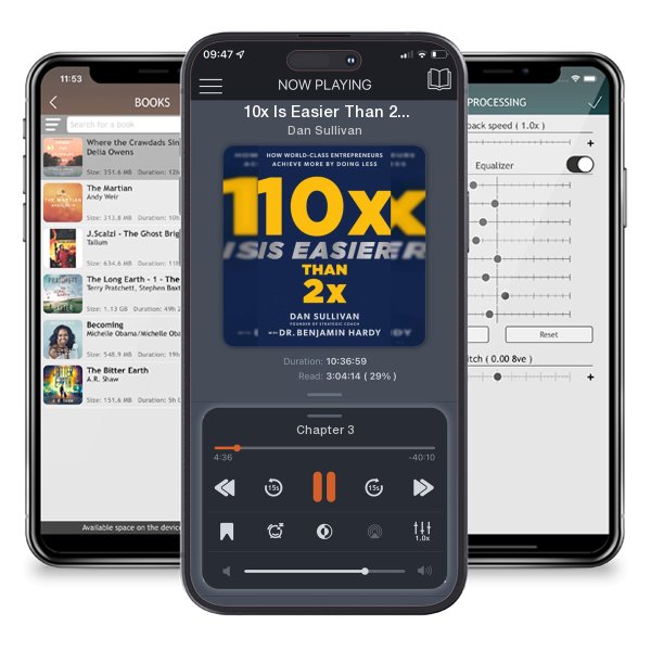 Download fo free audiobook 10x Is Easier Than 2x: How World-Class Entrepreneurs Achieve... by Dan Sullivan and listen anywhere on your iOS devices in the ListenBook app.