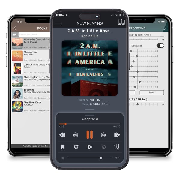 Download fo free audiobook 2 A.M. in Little America by Ken Kalfus and listen anywhere on your iOS devices in the ListenBook app.