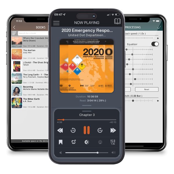 Download fo free audiobook 2020 Emergency Response Guidebook by United Dot Department of Transportation and listen anywhere on your iOS devices in the ListenBook app.