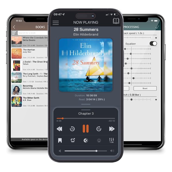 Download fo free audiobook 28 Summers by Elin Hilderbrand and listen anywhere on your iOS devices in the ListenBook app.