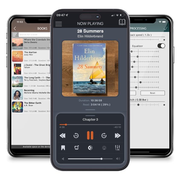 Download fo free audiobook 28 Summers by Elin Hilderbrand and listen anywhere on your iOS devices in the ListenBook app.