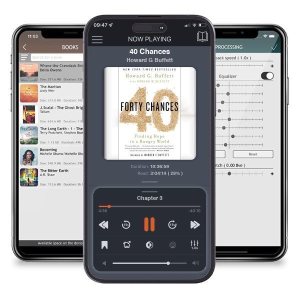 Download fo free audiobook 40 Chances by Howard G Buffett and listen anywhere on your iOS devices in the ListenBook app.