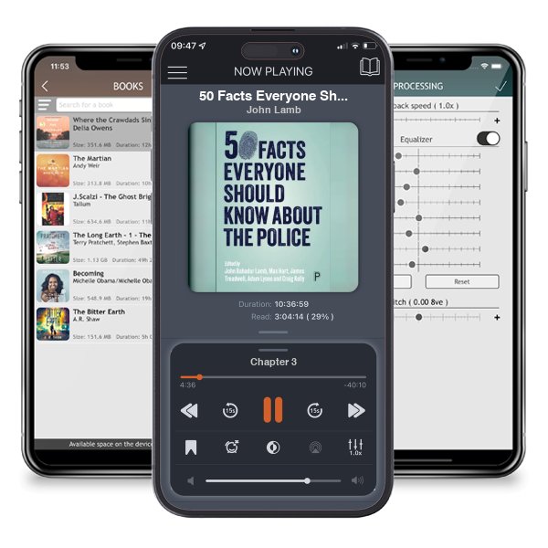 Download fo free audiobook 50 Facts Everyone Should Know About the Police by John Lamb and listen anywhere on your iOS devices in the ListenBook app.