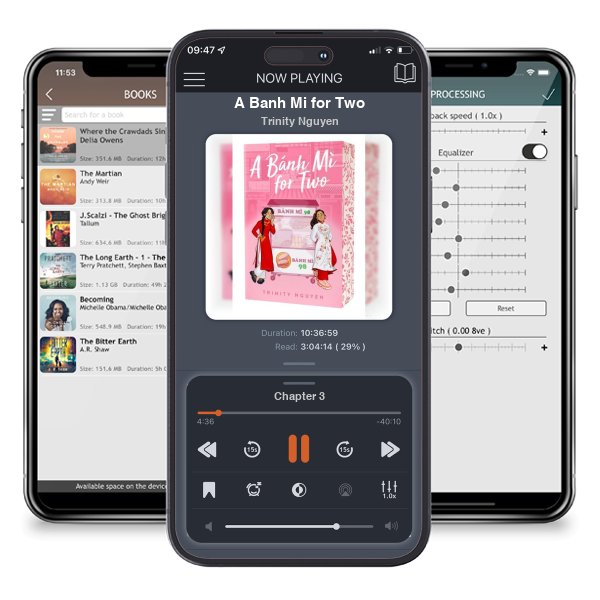 Download fo free audiobook A Banh Mi for Two by Trinity Nguyen and listen anywhere on your iOS devices in the ListenBook app.