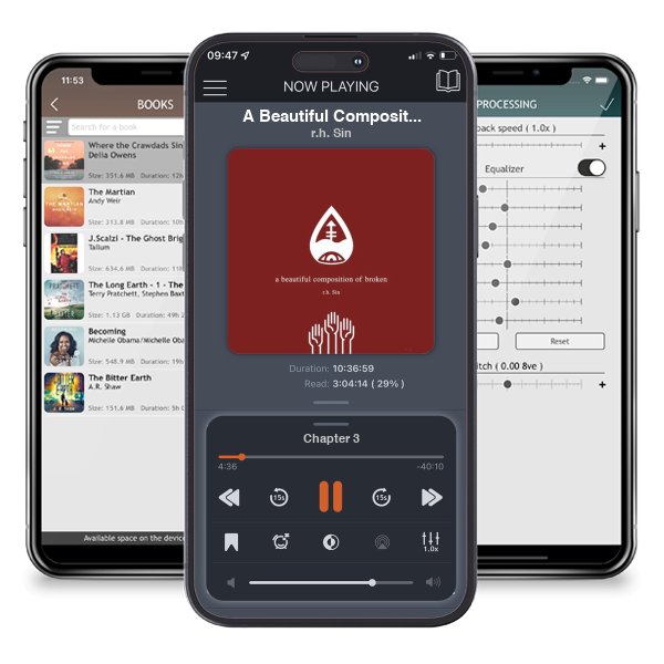 Download fo free audiobook A Beautiful Composition of Broken by r.h. Sin and listen anywhere on your iOS devices in the ListenBook app.