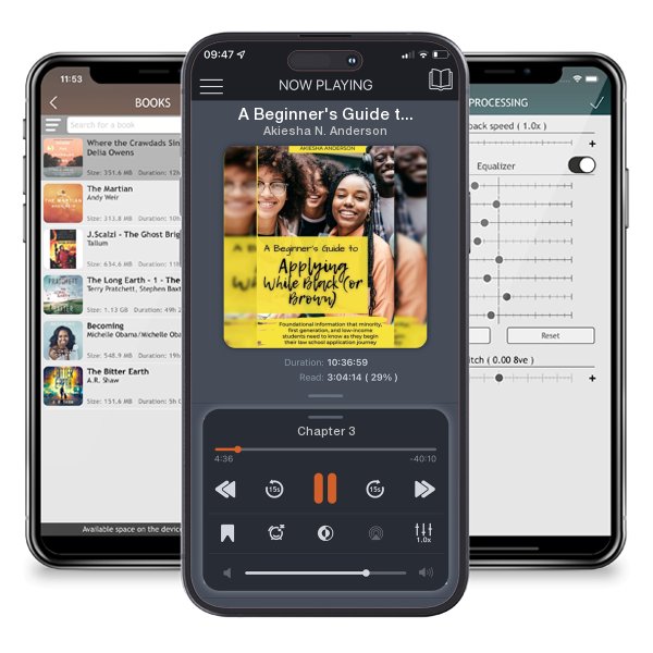 Download fo free audiobook A Beginner's Guide to Applying While Black (or Brown): Foundational information that minority, first generation, and low-income students need to know by Akiesha N. Anderson and listen anywhere on your iOS devices in the ListenBook app.