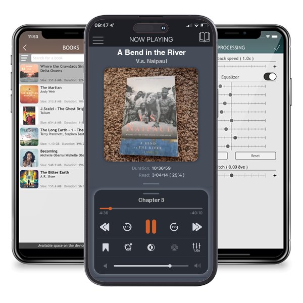 Download fo free audiobook A Bend in the River by V.s. Naipaul and listen anywhere on your iOS devices in the ListenBook app.