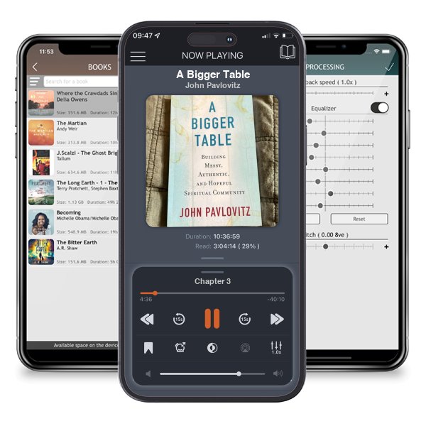 Download fo free audiobook A Bigger Table by John Pavlovitz and listen anywhere on your iOS devices in the ListenBook app.