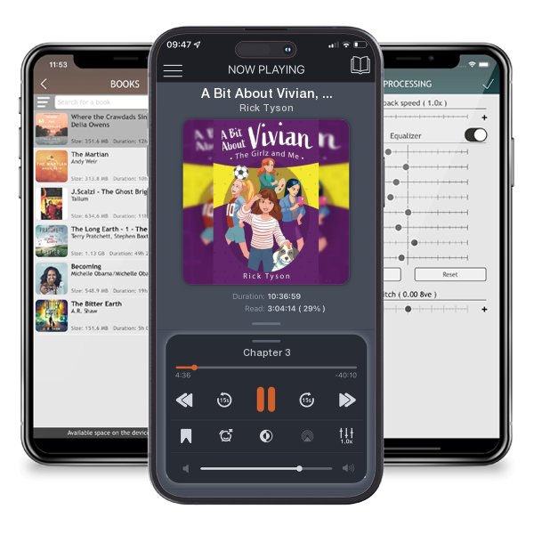 Download fo free audiobook A Bit About Vivian, The GirlZ and Me by Rick Tyson and listen anywhere on your iOS devices in the ListenBook app.