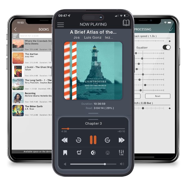 Download fo free audiobook A Brief Atlas of the Lighthouses at the End of the World by José Luis González Macías and listen anywhere on your iOS devices in the ListenBook app.