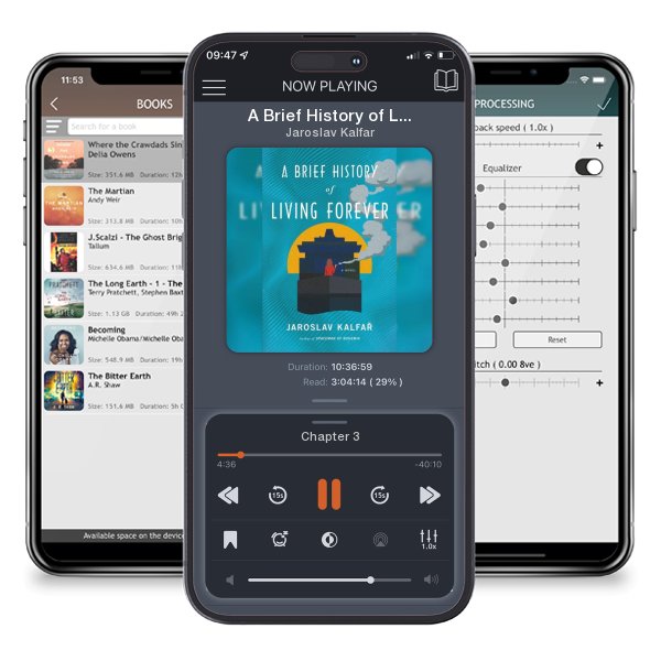 Download fo free audiobook A Brief History of Living Forever by Jaroslav Kalfar and listen anywhere on your iOS devices in the ListenBook app.