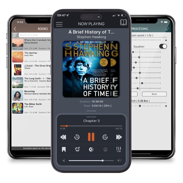 Download fo free audiobook A Brief History of Time by Stephen Hawking and listen anywhere on your iOS devices in the ListenBook app.