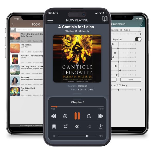 Download fo free audiobook A Canticle for Leibowitz (St. Leibowitz, #1) by Walter M. Miller Jr. and listen anywhere on your iOS devices in the ListenBook app.