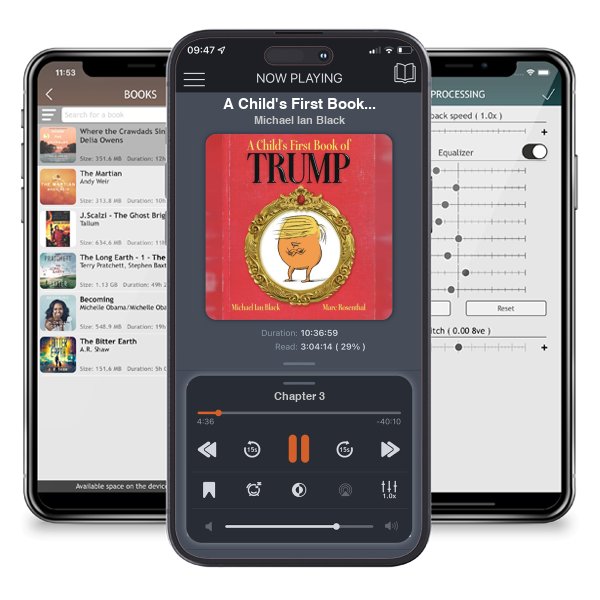 Download fo free audiobook A Child\'s First Book of Trump by Michael Ian Black and listen anywhere on your iOS devices in the ListenBook app.