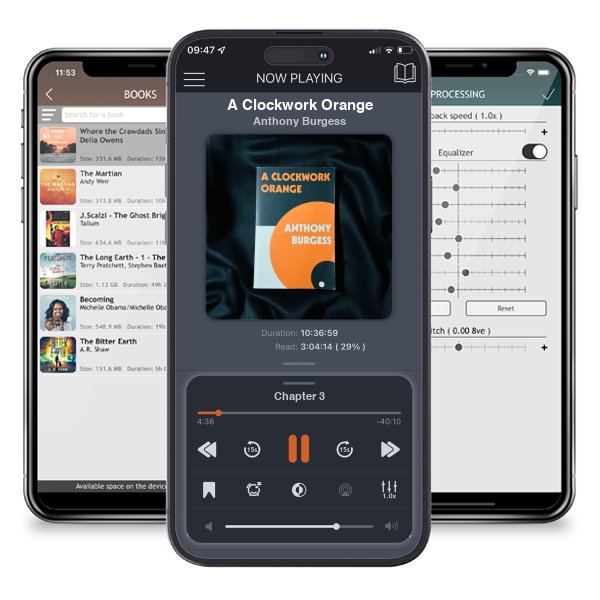 Download fo free audiobook A Clockwork Orange by Anthony Burgess and listen anywhere on your iOS devices in the ListenBook app.