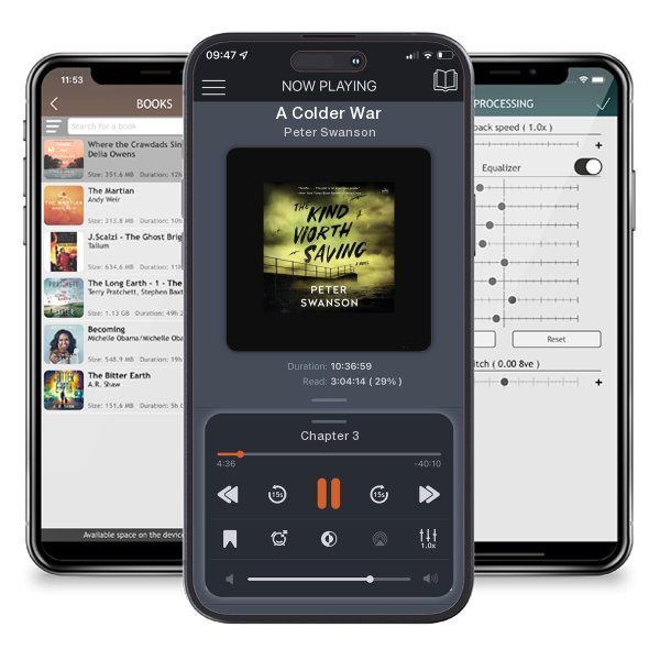 Download fo free audiobook A Colder War by Peter Swanson and listen anywhere on your iOS devices in the ListenBook app.