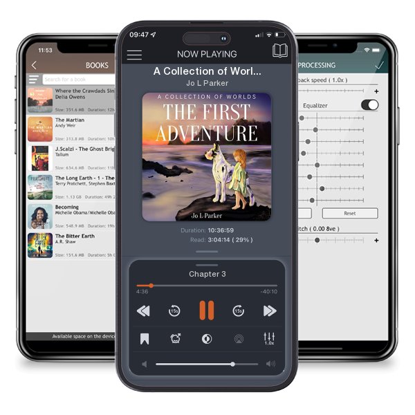 Download fo free audiobook A Collection of Worlds by Jo L Parker and listen anywhere on your iOS devices in the ListenBook app.