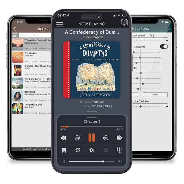 Download fo free audiobook A Confederacy of Dumptys by John Lithgow and listen anywhere on your iOS devices in the ListenBook app.