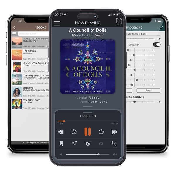 Download fo free audiobook A Council of Dolls by Mona Susan Power and listen anywhere on your iOS devices in the ListenBook app.