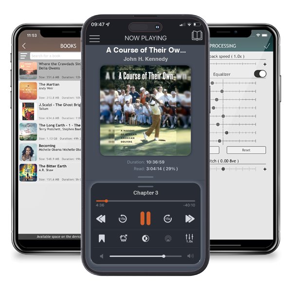 Download fo free audiobook A Course of Their Own: A History of African American Golfers by John H. Kennedy and listen anywhere on your iOS devices in the ListenBook app.