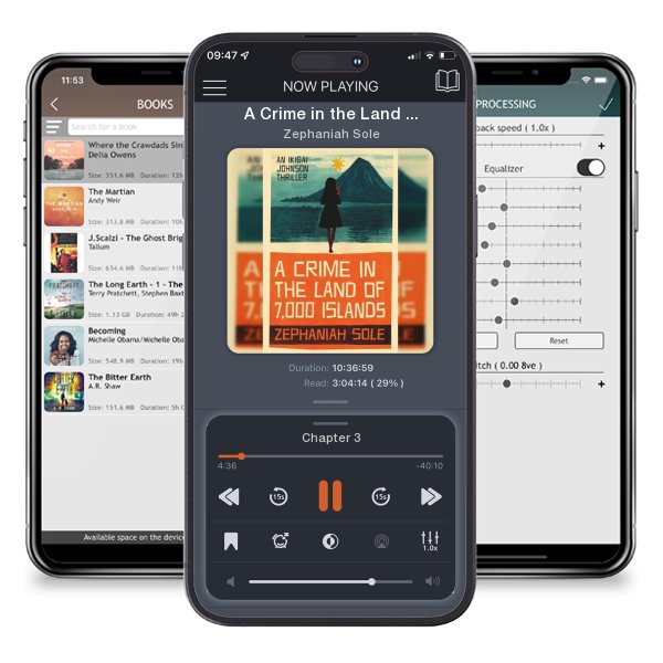 Download fo free audiobook A Crime in the Land of 7,000 Islands by Zephaniah Sole and listen anywhere on your iOS devices in the ListenBook app.
