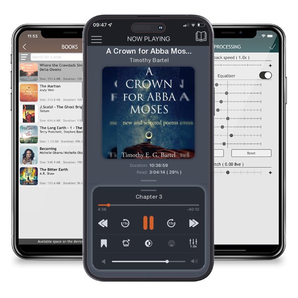Download fo free audiobook A Crown for Abba Moses by Timothy Bartel and listen anywhere on your iOS devices in the ListenBook app.