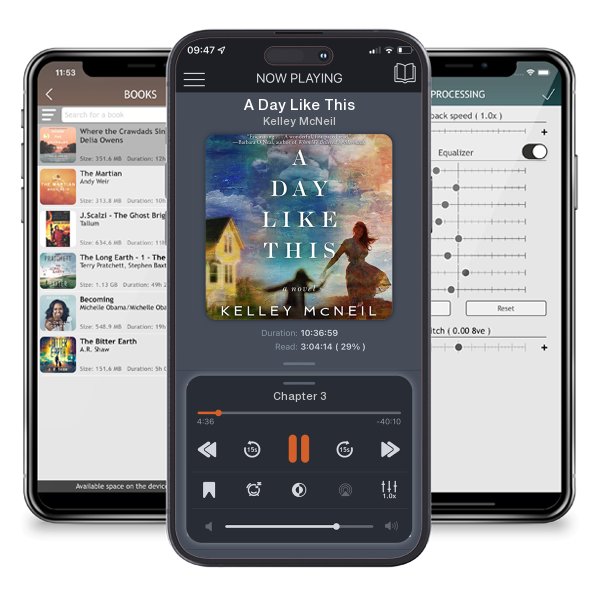 Download fo free audiobook A Day Like This by Kelley McNeil and listen anywhere on your iOS devices in the ListenBook app.