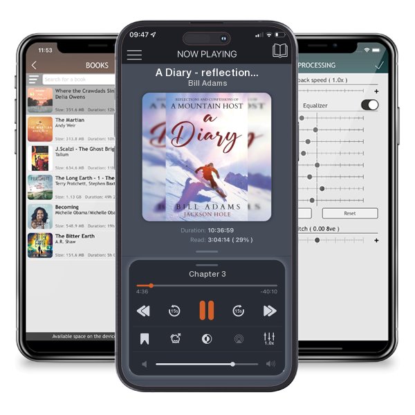 Download fo free audiobook A Diary - reflections and confessions of a mountain host by Bill Adams and listen anywhere on your iOS devices in the ListenBook app.
