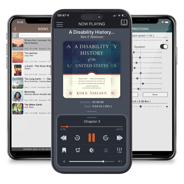 Download fo free audiobook A Disability History of the United States by Kim E Nielsen and listen anywhere on your iOS devices in the ListenBook app.