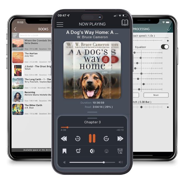 Download fo free audiobook A Dog's Way Home: A Novel (A Dog's Way Home Novel #1) by W. Bruce Cameron and listen anywhere on your iOS devices in the ListenBook app.