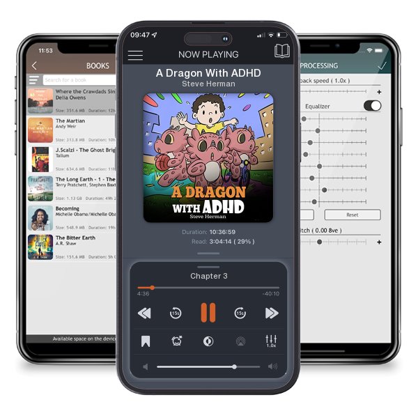Download fo free audiobook A Dragon With ADHD by Steve Herman and listen anywhere on your iOS devices in the ListenBook app.