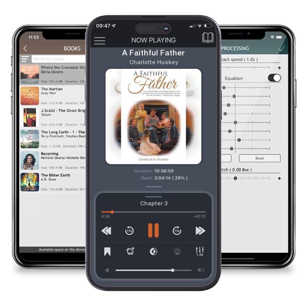 Download fo free audiobook A Faithful Father by Charlotte Huskey and listen anywhere on your iOS devices in the ListenBook app.