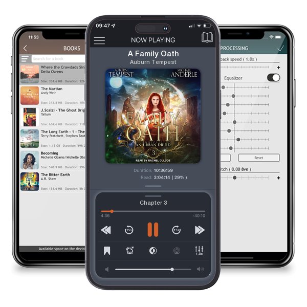 Download fo free audiobook A Family Oath by Auburn Tempest and listen anywhere on your iOS devices in the ListenBook app.