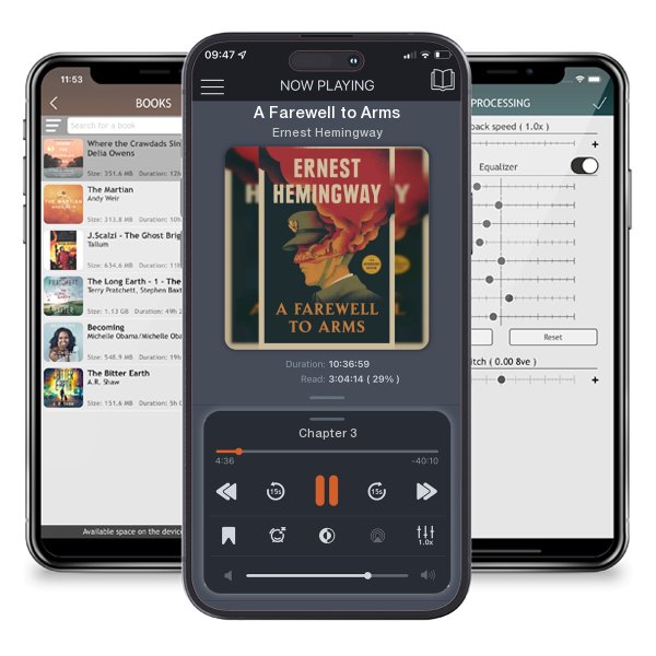 Download fo free audiobook A Farewell to Arms by Ernest Hemingway and listen anywhere on your iOS devices in the ListenBook app.