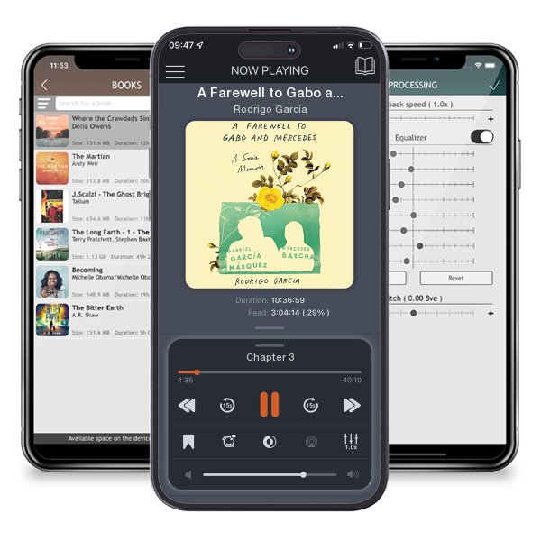 Download fo free audiobook A Farewell to Gabo and Mercedes by Rodrigo Garcia and listen anywhere on your iOS devices in the ListenBook app.