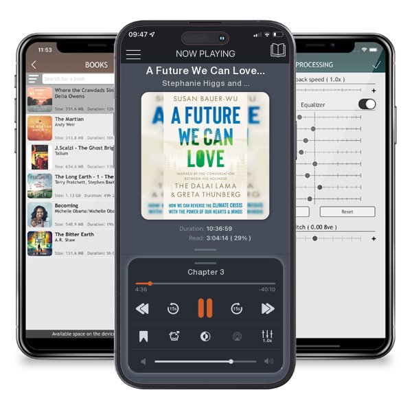 Download fo free audiobook A Future We Can Love: How We Can Reverse the Climate Crisis... by Stephanie Higgs and Susan Bauer-Wu and listen anywhere on your iOS devices in the ListenBook app.