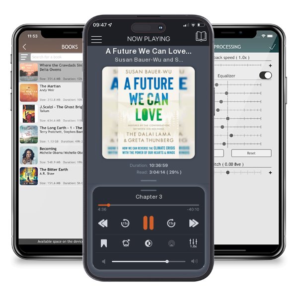 Download fo free audiobook A Future We Can Love: How We Can Reverse the Climate Crisis... by Susan Bauer-Wu and Stephanie Higgs and listen anywhere on your iOS devices in the ListenBook app.