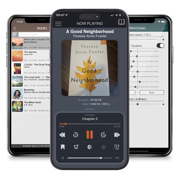 Download fo free audiobook A Good Neighborhood by Therese Anne Fowler and listen anywhere on your iOS devices in the ListenBook app.