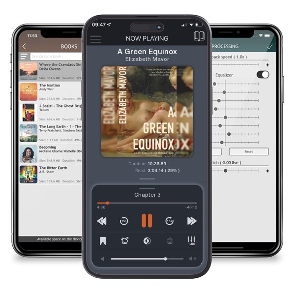Download fo free audiobook A Green Equinox by Elizabeth Mavor and listen anywhere on your iOS devices in the ListenBook app.