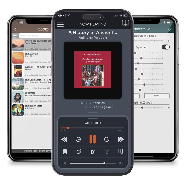 Download fo free audiobook A History of Ancient Israel: From the Patriarchs Through the Romans by Anthony Pagden and listen anywhere on your iOS devices in the ListenBook app.