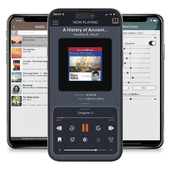 Download fo free audiobook A History of Ancient Rome by Timothy B. Shutt and listen anywhere on your iOS devices in the ListenBook app.