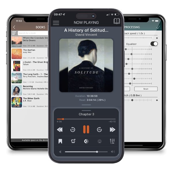 Download fo free audiobook A History of Solitude by David Vincent and listen anywhere on your iOS devices in the ListenBook app.