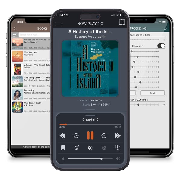 Download fo free audiobook A History of the Island by Eugene Vodolazkin and listen anywhere on your iOS devices in the ListenBook app.