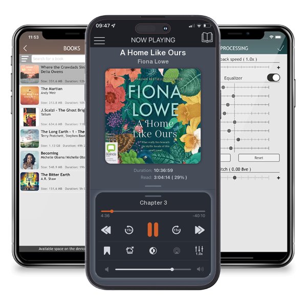 Download fo free audiobook A Home Like Ours by Fiona Lowe and listen anywhere on your iOS devices in the ListenBook app.