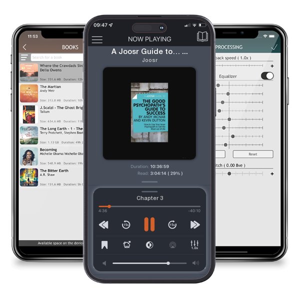 Download fo free audiobook A Joosr Guide to… David and Goliath by Malcolm Gladwell: Underdogs, Misfits and the Art of Battling Giants by Joosr and listen anywhere on your iOS devices in the ListenBook app.
