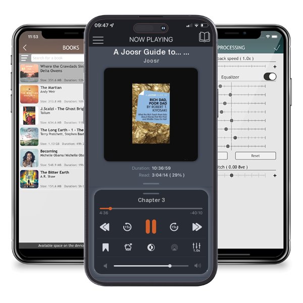 Download fo free audiobook A Joosr Guide to... Influence by Robert Cialdini: The Psychology of Persuasion by Joosr and listen anywhere on your iOS devices in the ListenBook app.